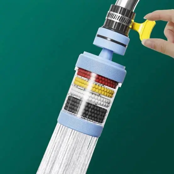 Rotatable Water filter